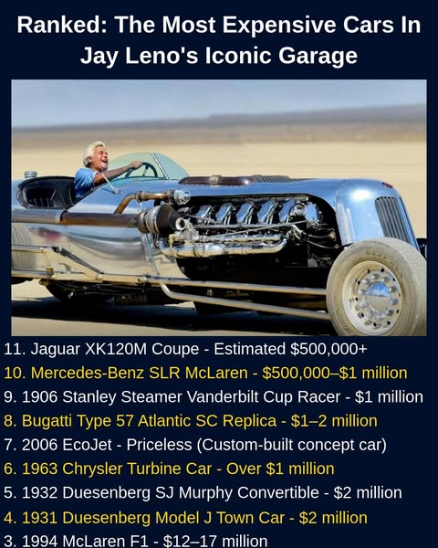 Ranked: The Most Expensive And Iconic Cars In Jay Leno's Garage